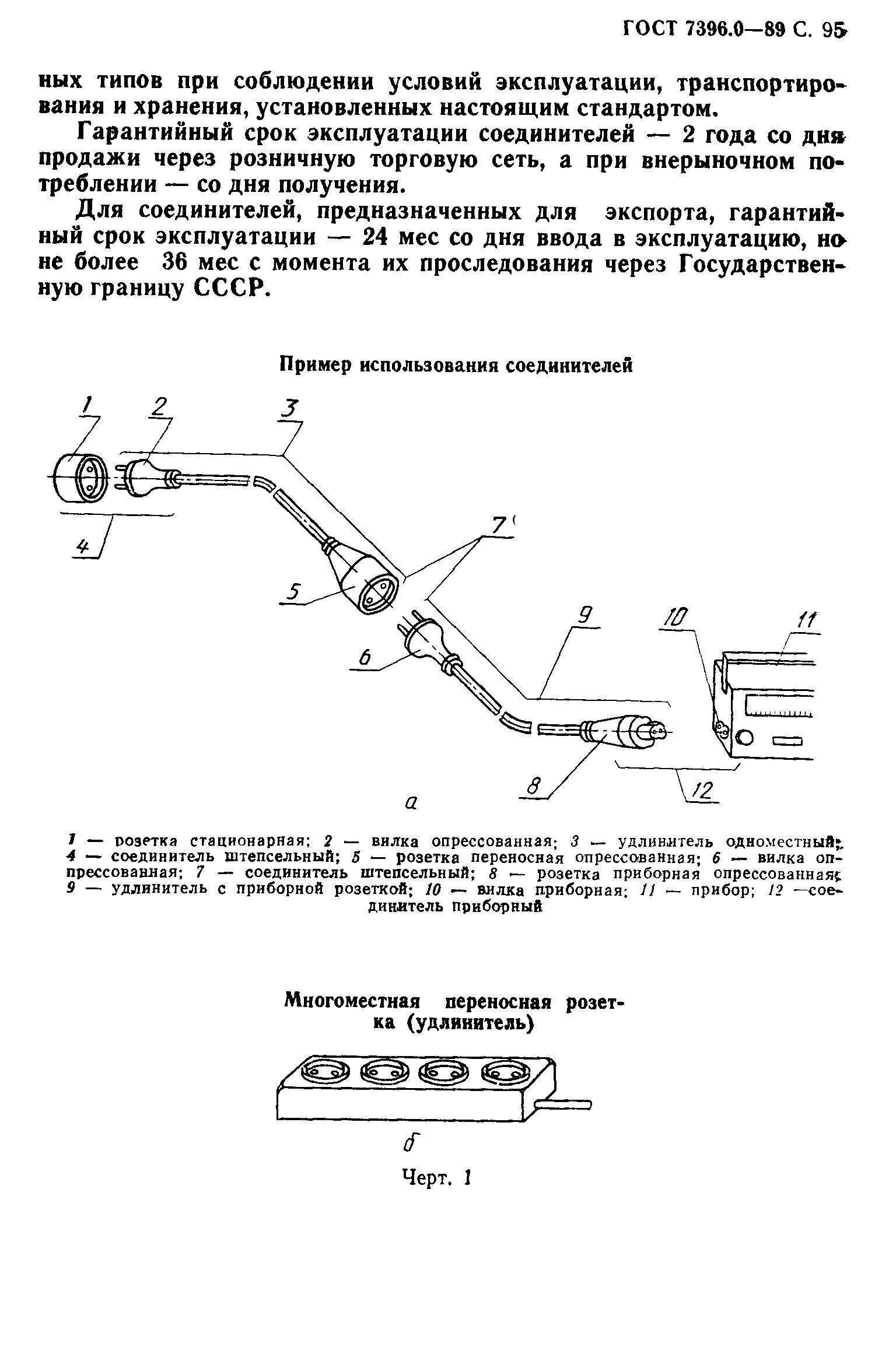 Страница 96 ГОСТ 7396.0-89