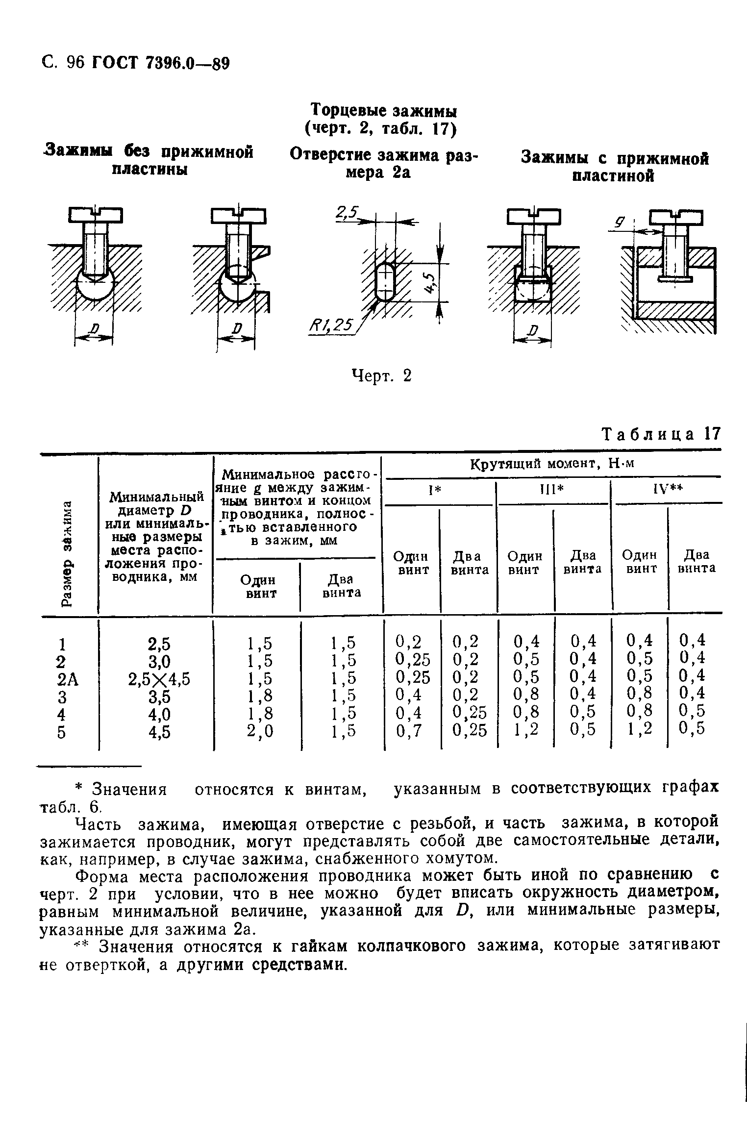 Страница 97 ГОСТ 7396.0-89