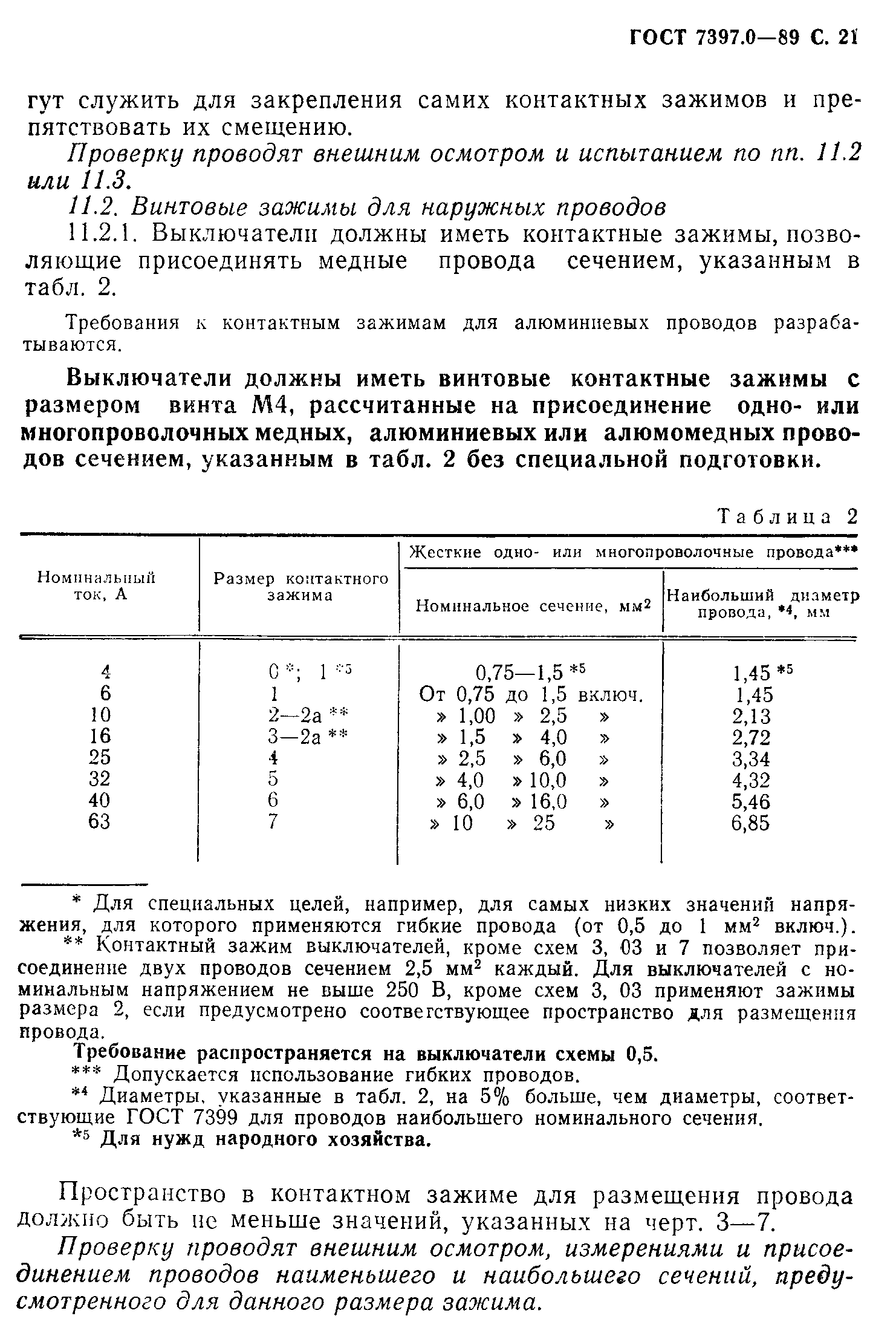 Страница 21 ГОСТ 7397.0-89