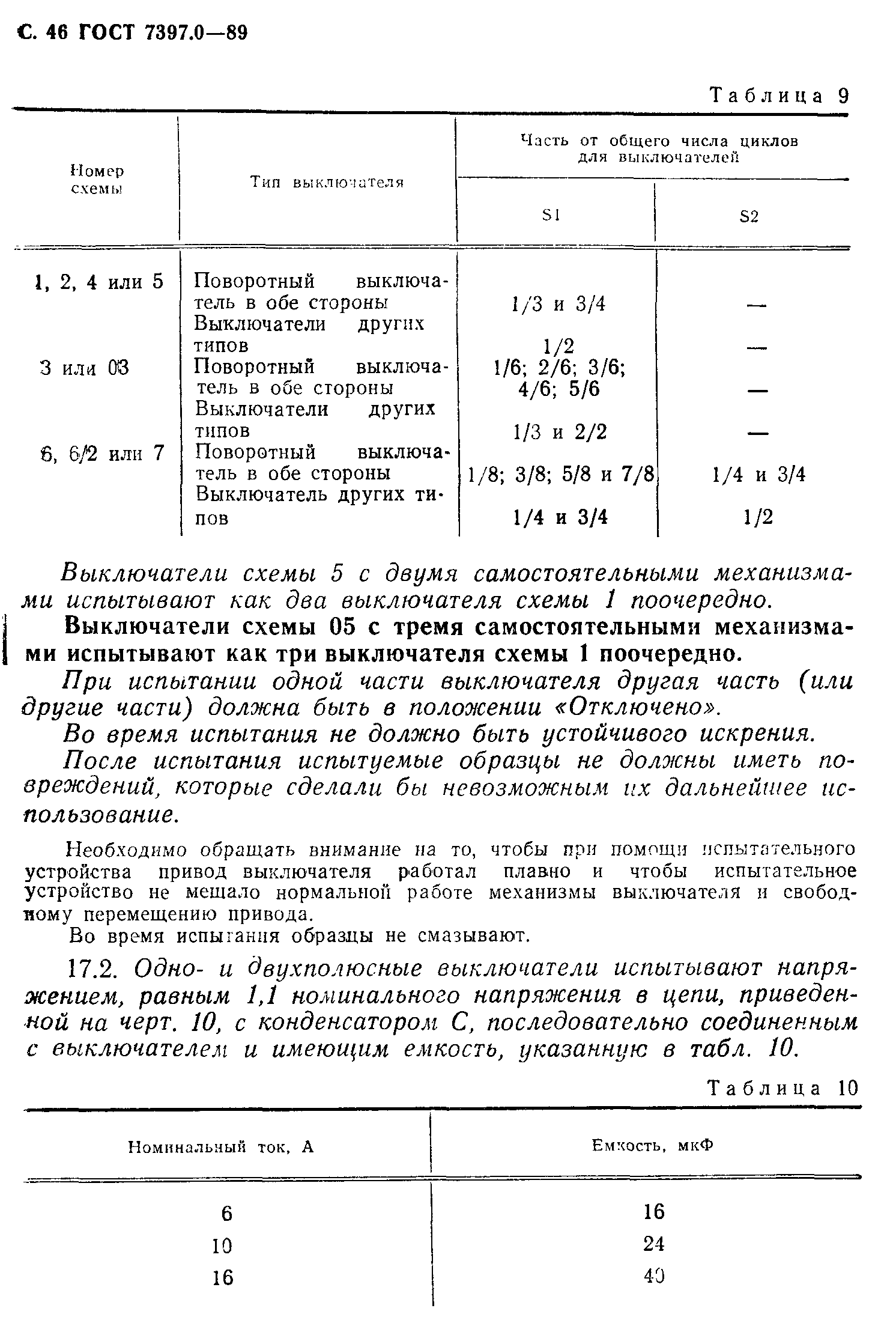Страница 46 ГОСТ 7397.0-89