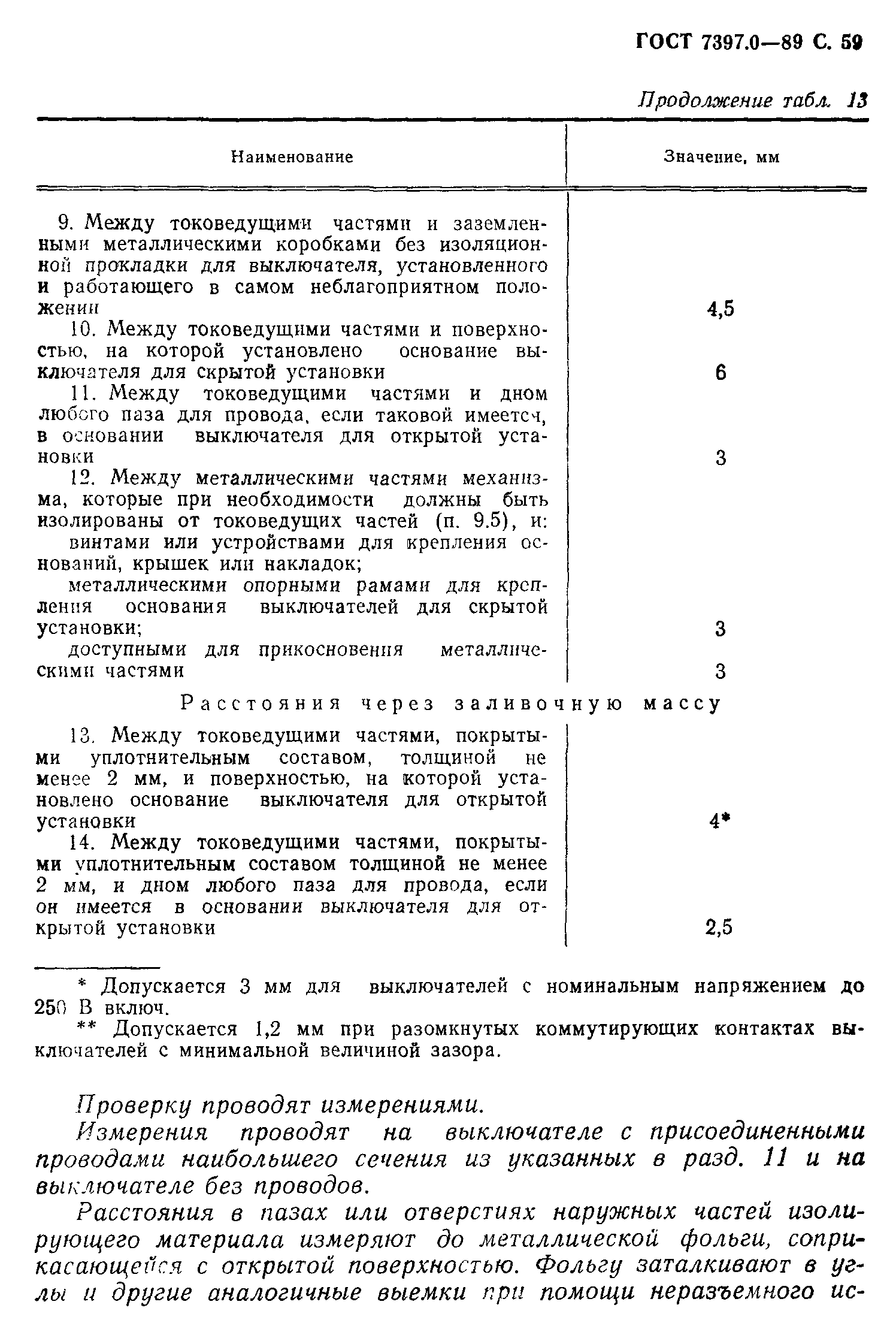 Страница 59 ГОСТ 7397.0-89
