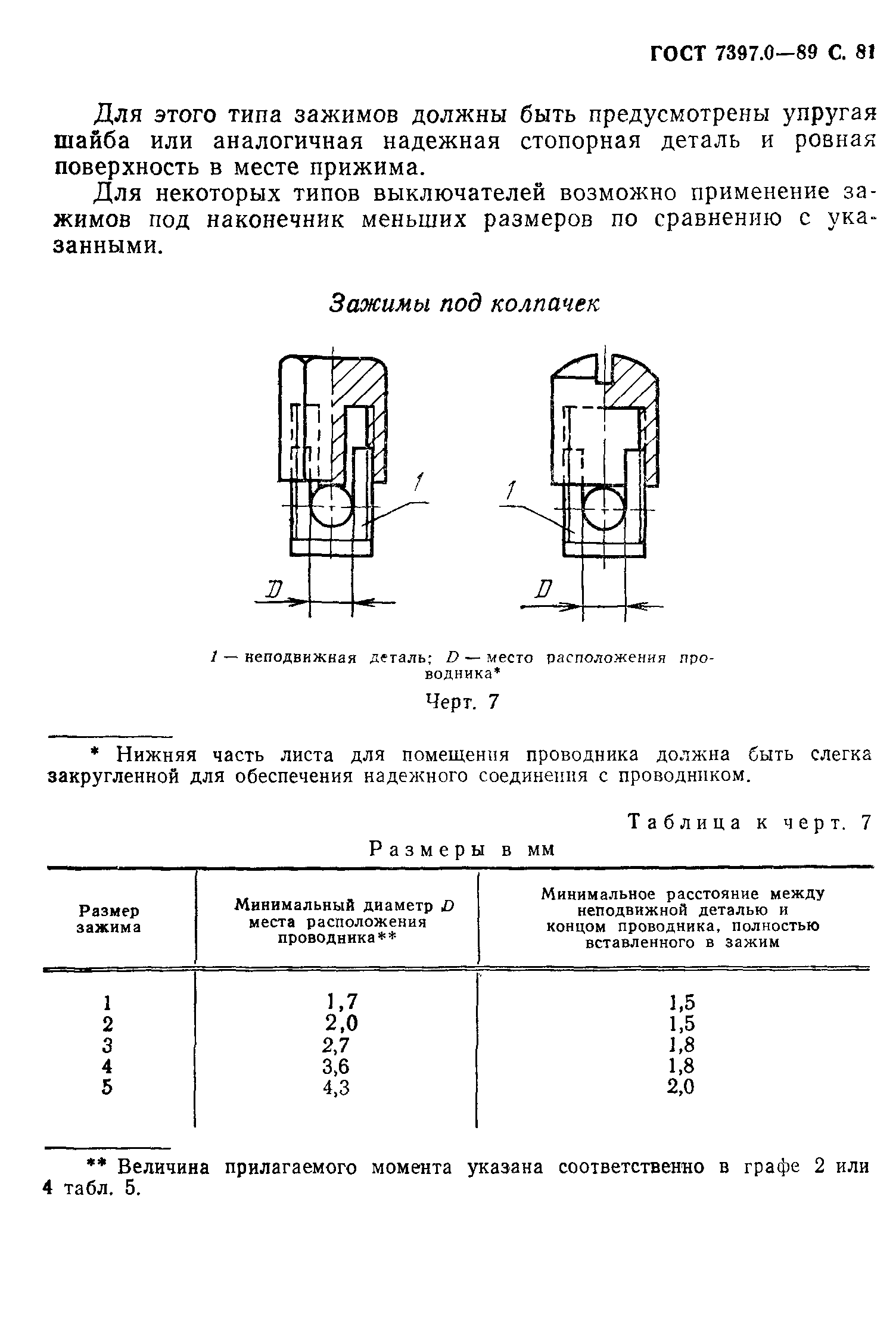 Страница 81 ГОСТ 7397.0-89