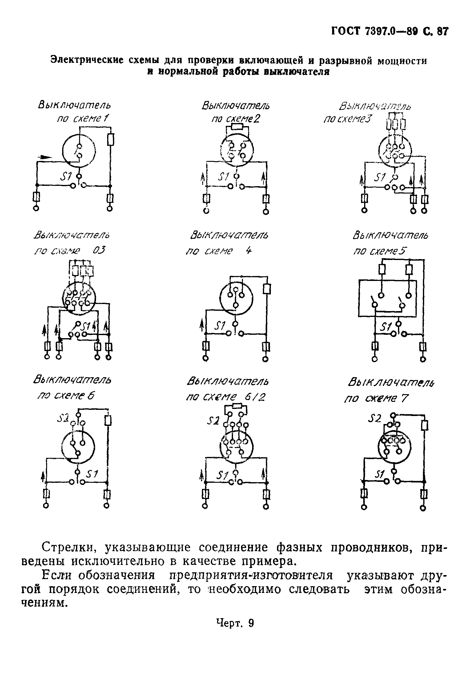 Страница 87 ГОСТ 7397.0-89