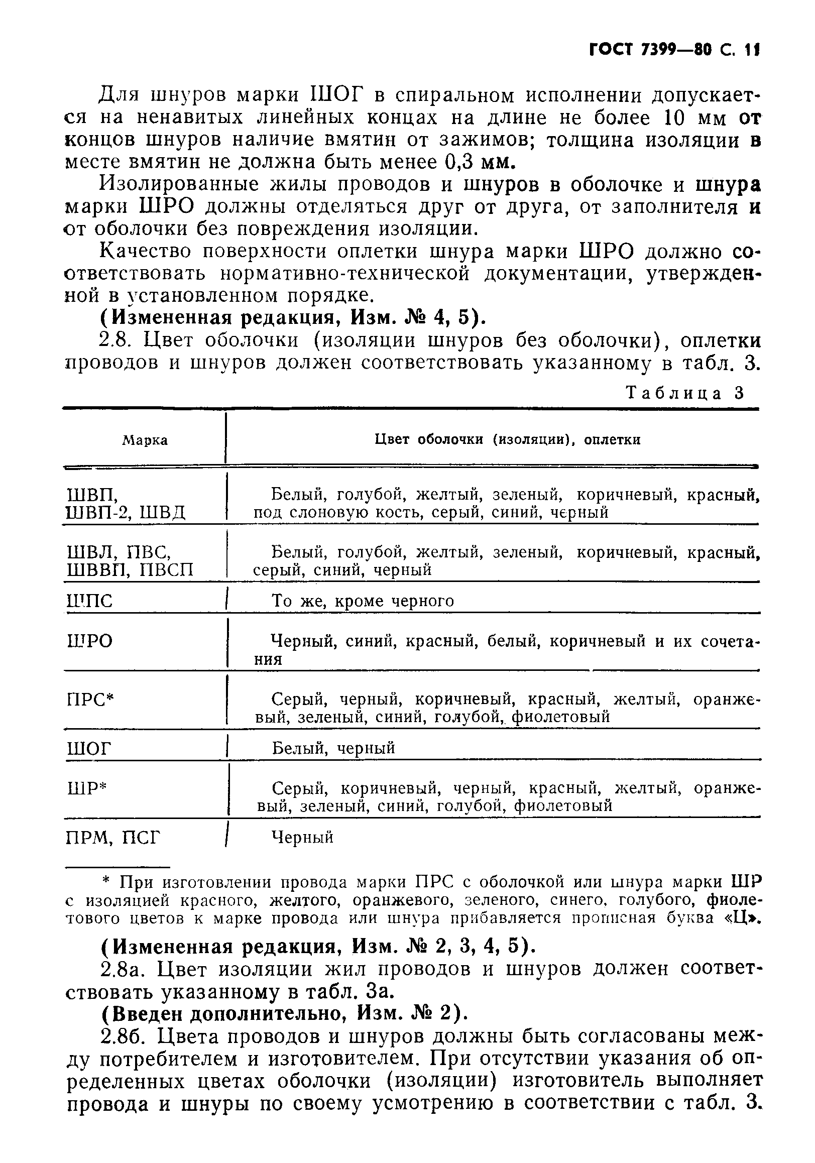 Страница 14 ГОСТ 7399-80