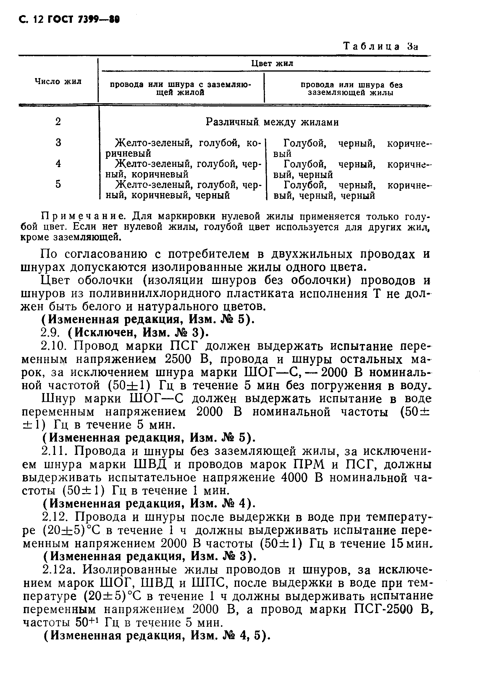 Страница 15 ГОСТ 7399-80