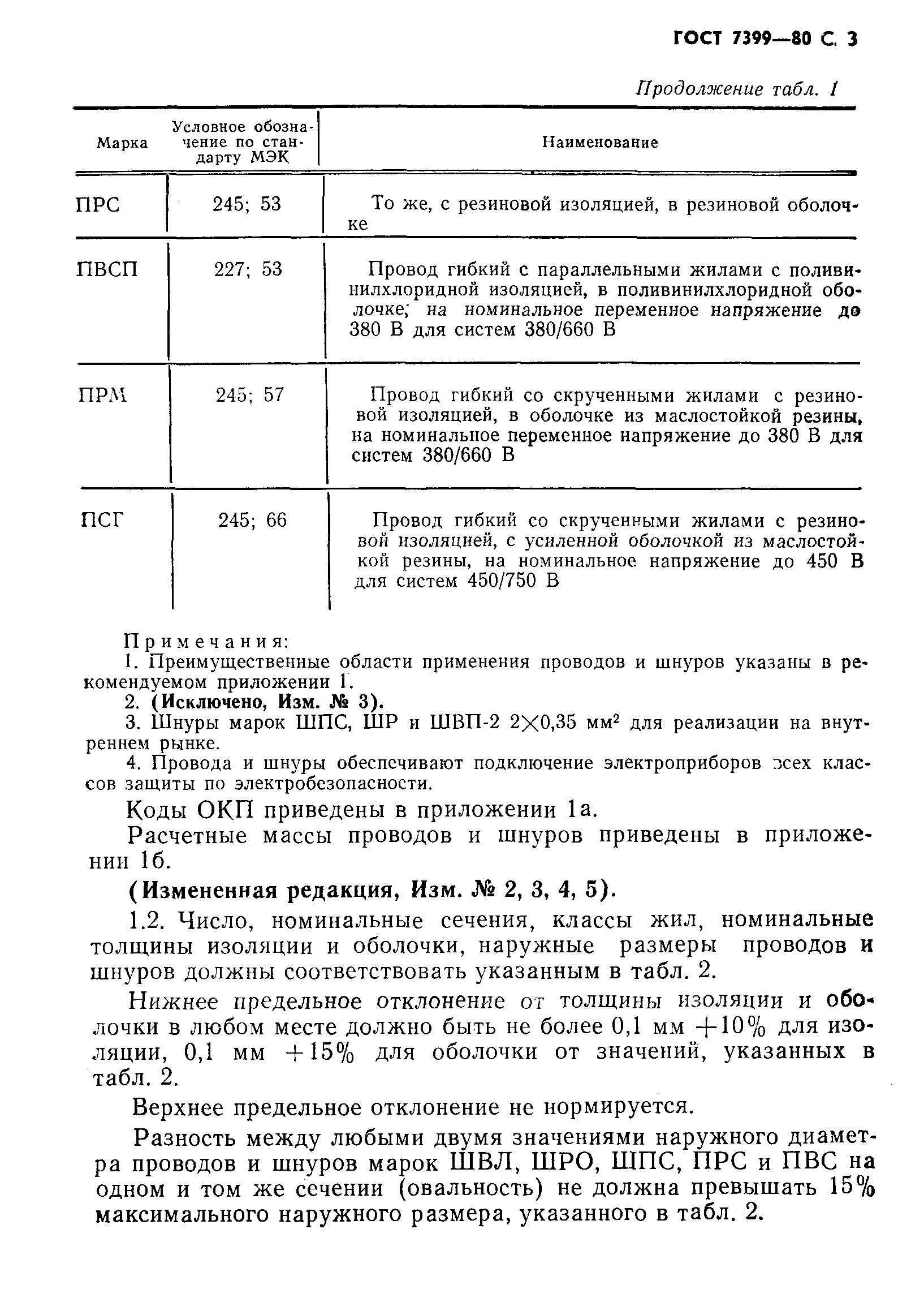 Страница 6 ГОСТ 7399-80