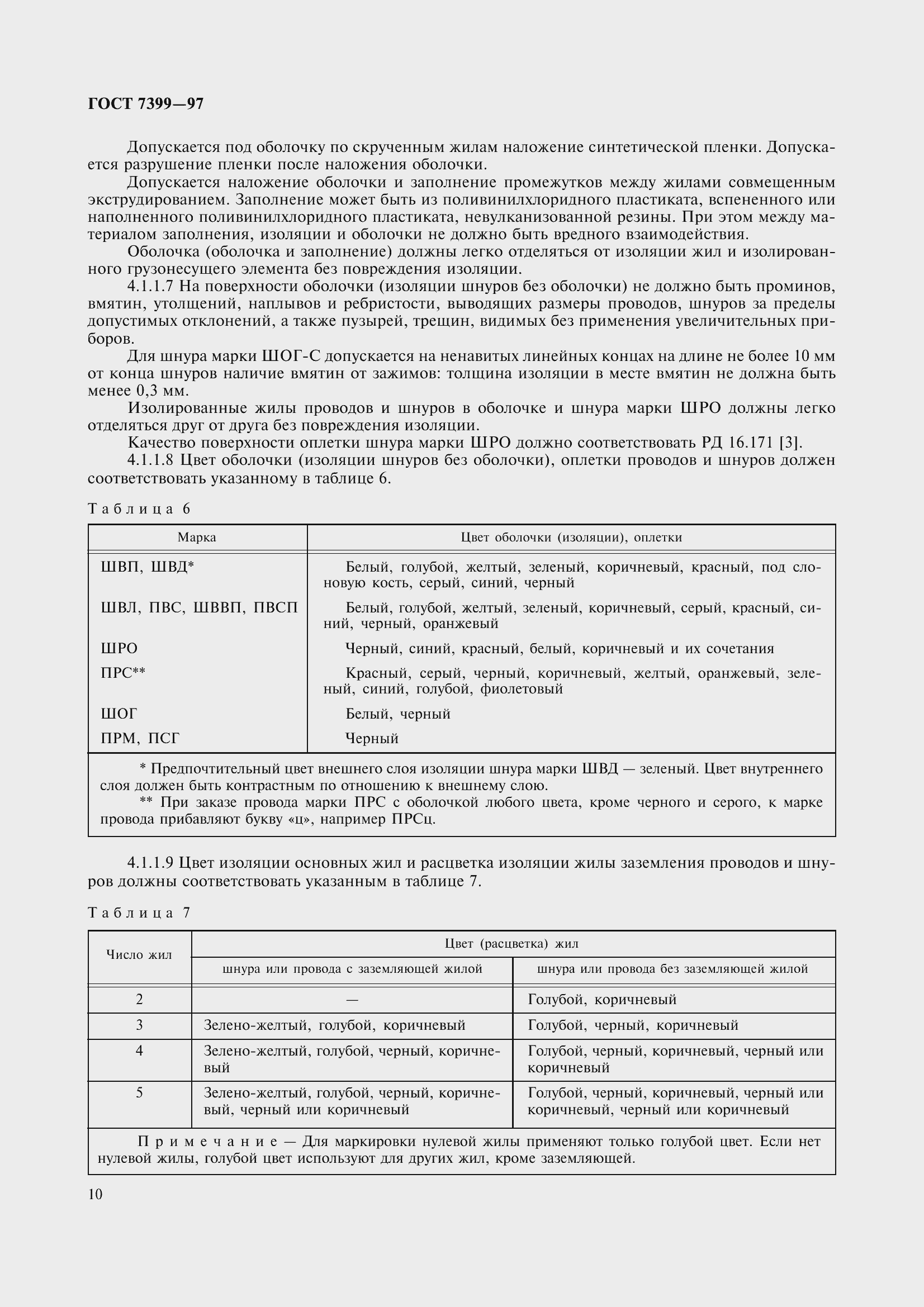 Страница 15 ГОСТ 7399-97