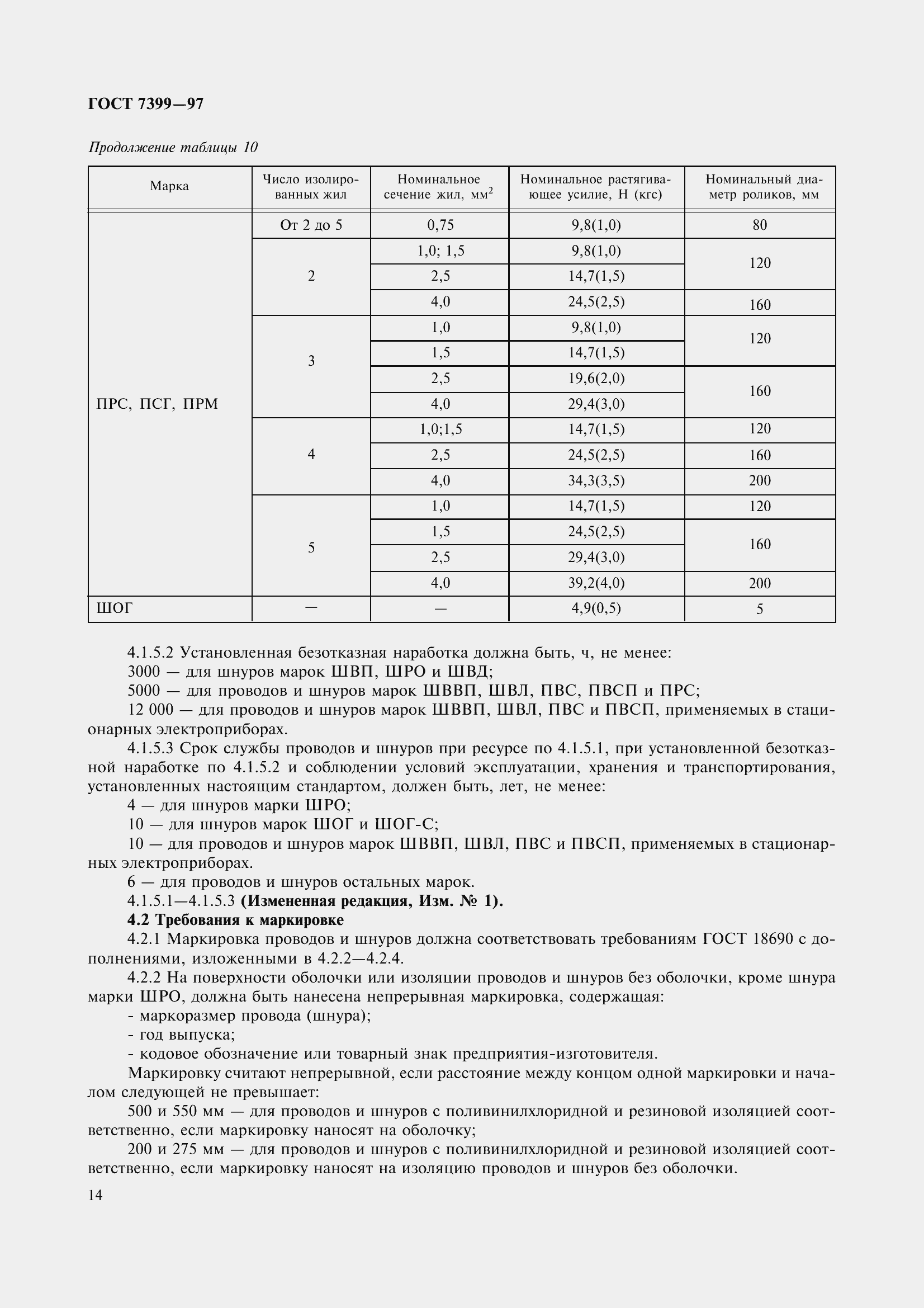 Страница 19 ГОСТ 7399-97