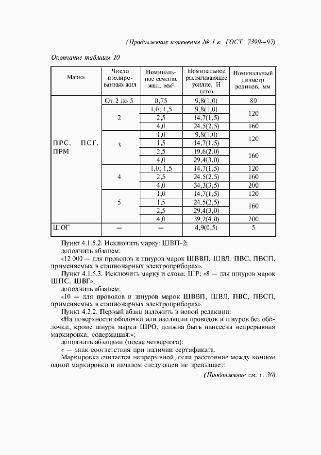 Приложение №2