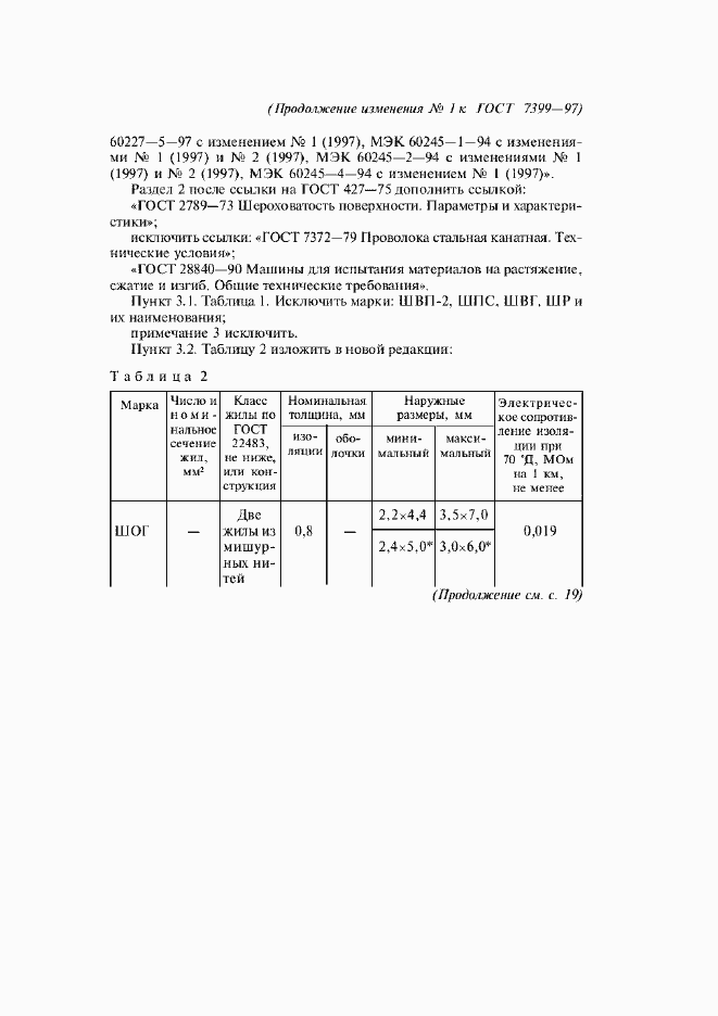 Приложение №2