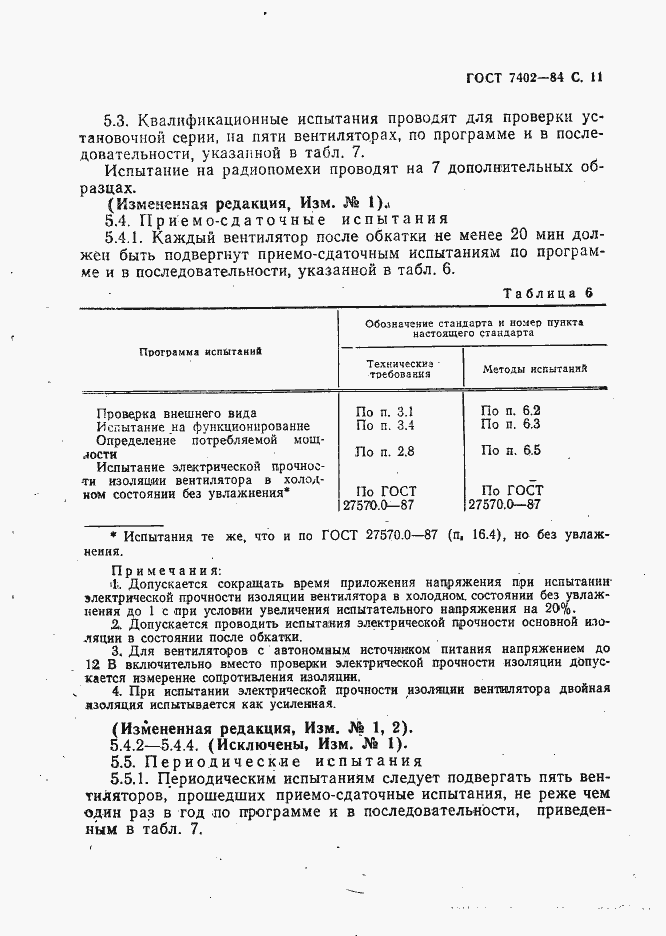 Страница 12 ГОСТ 7402-84