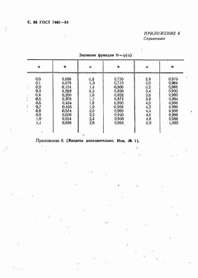 Страница 39 ГОСТ 7402-84