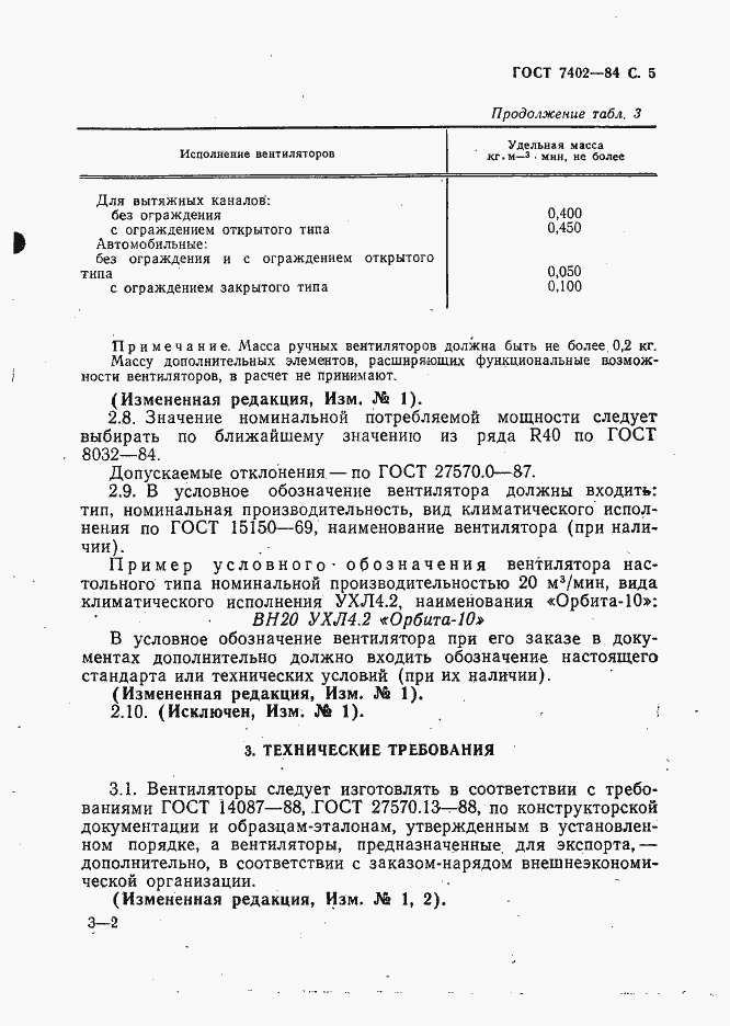 Страница 6 ГОСТ 7402-84