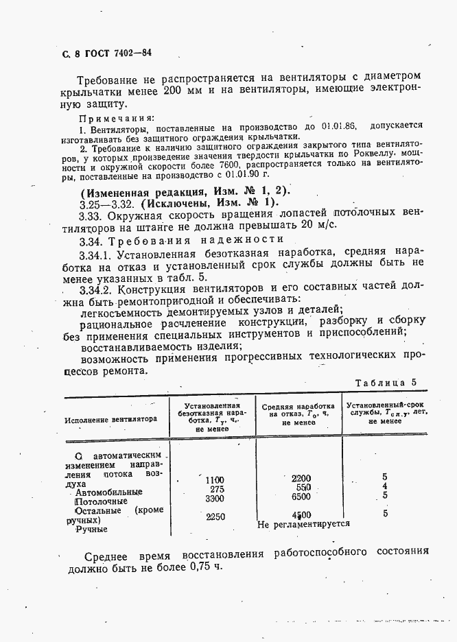 Страница 9 ГОСТ 7402-84