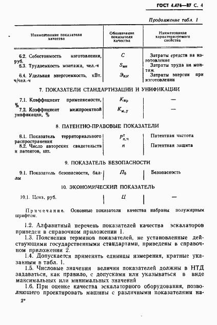 Страница 5 ГОСТ 4.476-87