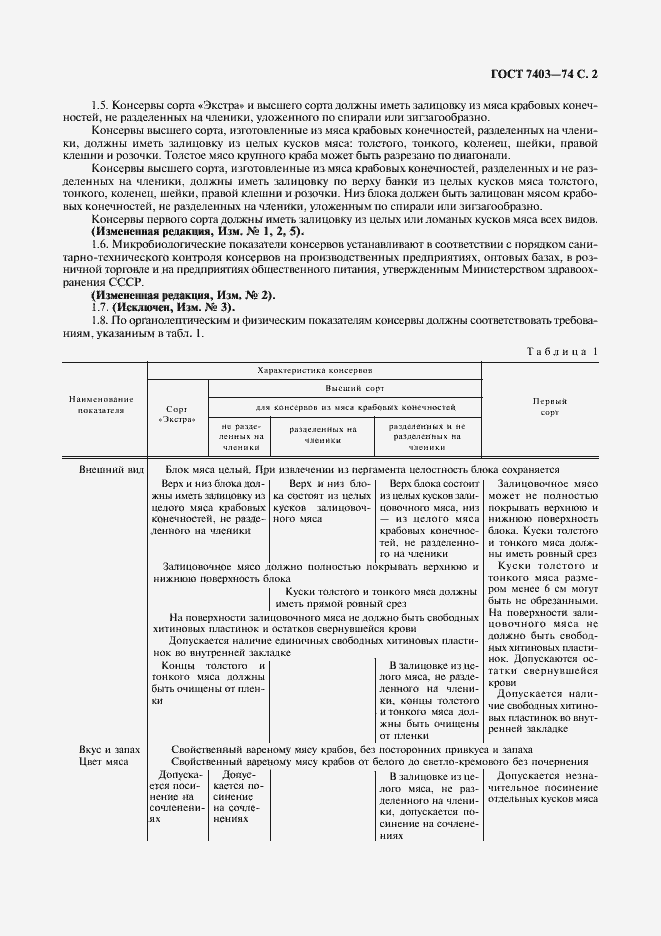 Страница 3 ГОСТ 7403-74
