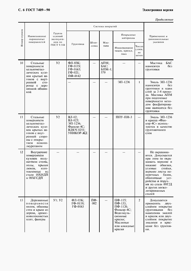 Страница 7 ГОСТ 7409-90