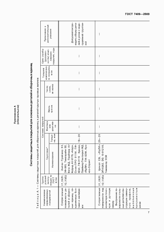 Страница 10 ГОСТ 7409-2009