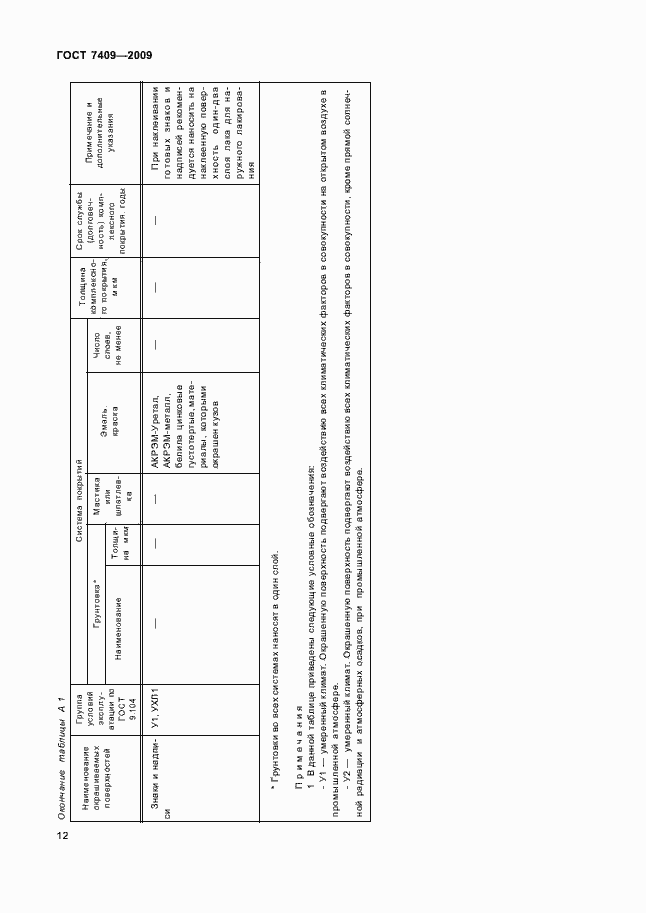 Страница 15 ГОСТ 7409-2009