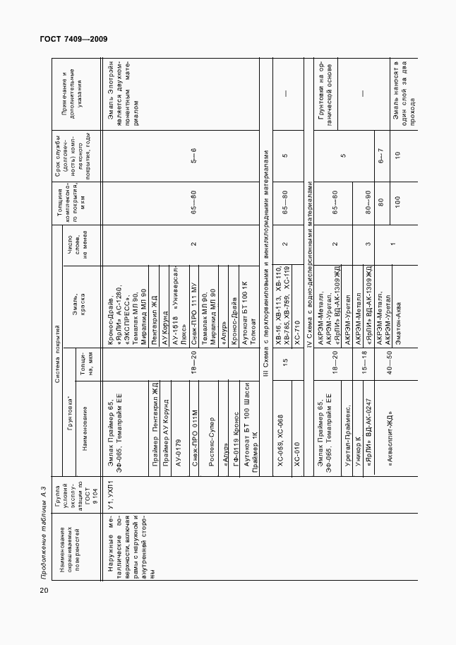 Страница 23 ГОСТ 7409-2009