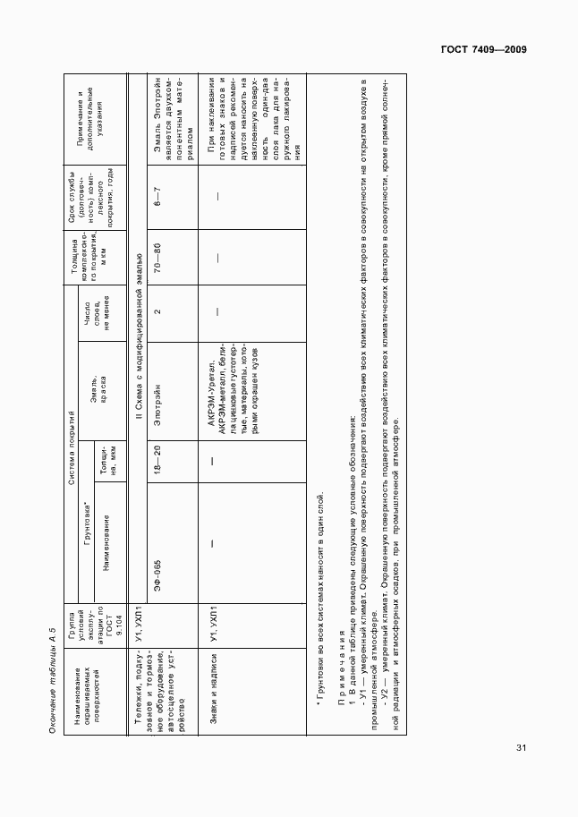 Страница 34 ГОСТ 7409-2009