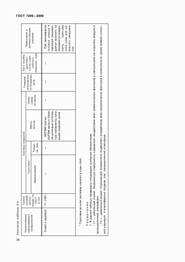 Страница 39 ГОСТ 7409-2009