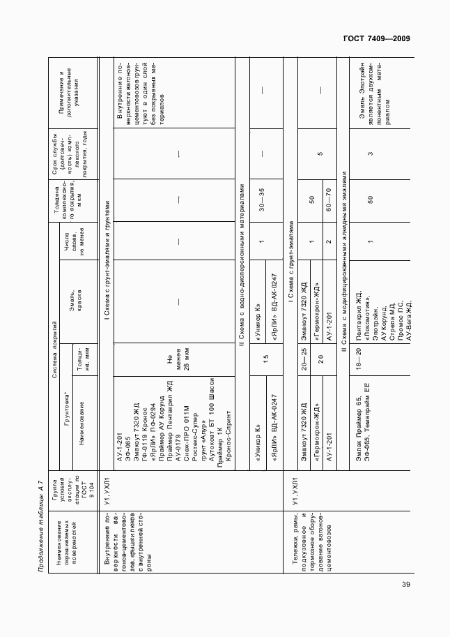 Страница 42 ГОСТ 7409-2009