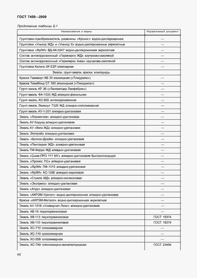 Страница 45 ГОСТ 7409-2009