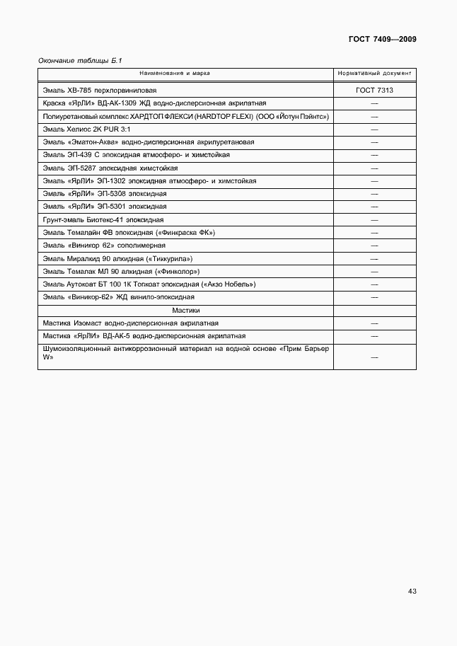 Страница 46 ГОСТ 7409-2009