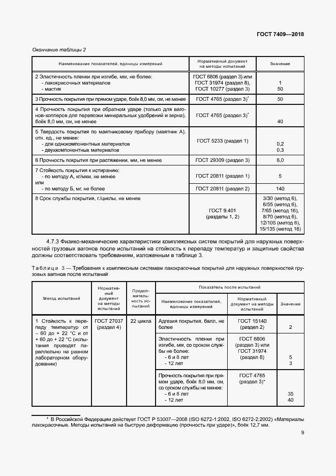 Страница 13 ГОСТ 7409-2018