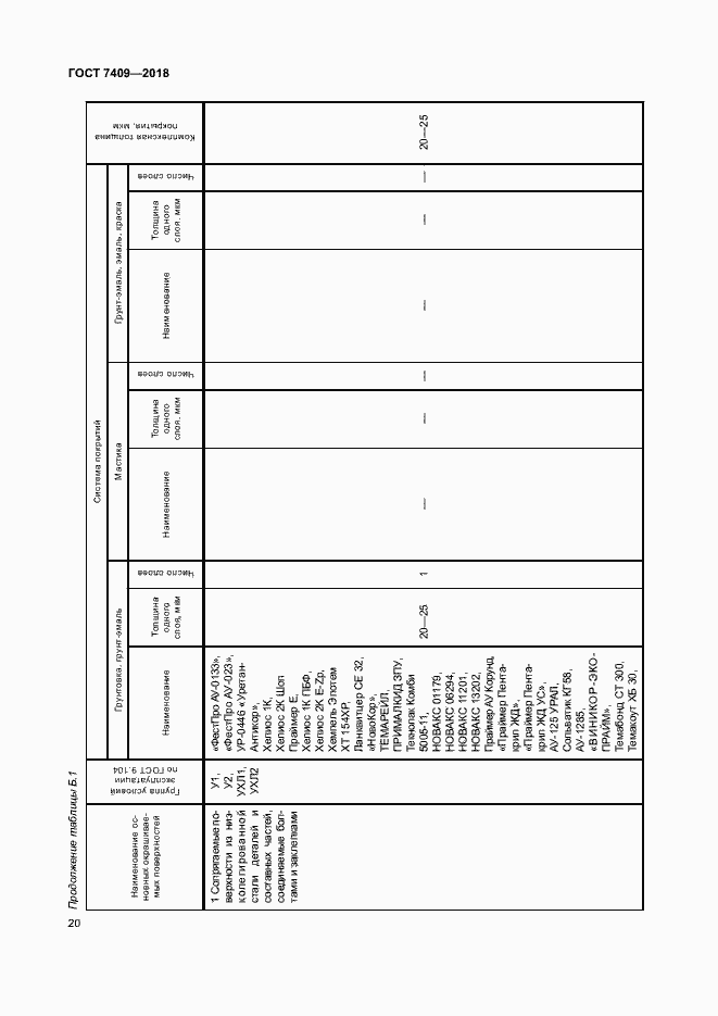 Страница 24 ГОСТ 7409-2018