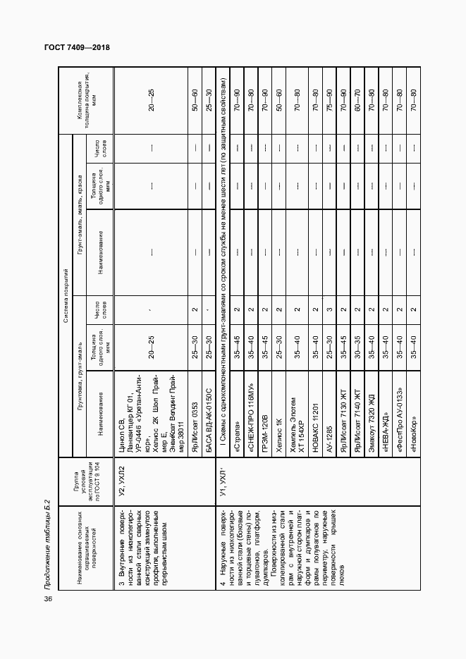 Страница 40 ГОСТ 7409-2018