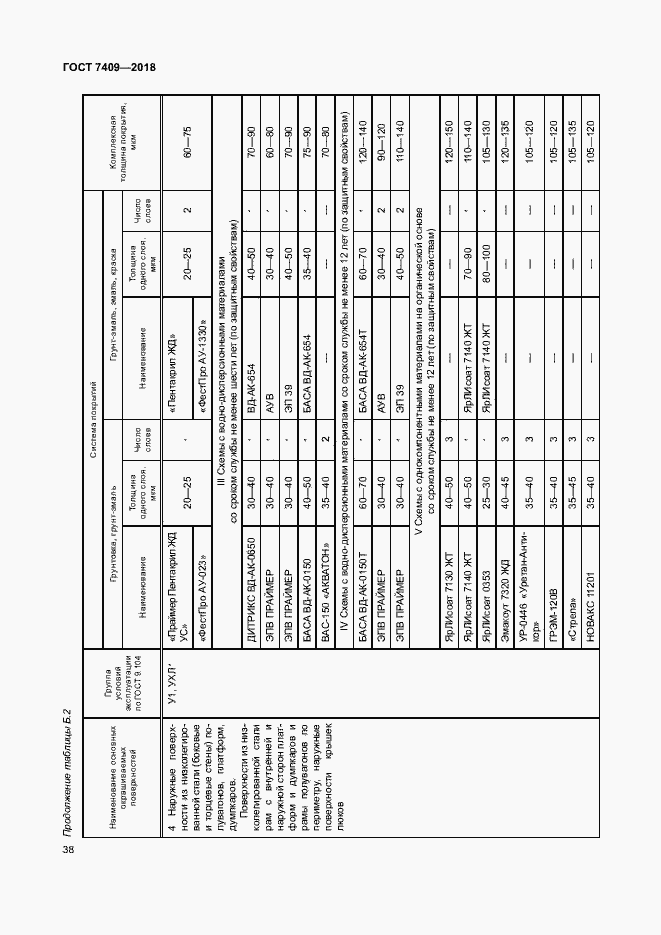 Страница 42 ГОСТ 7409-2018