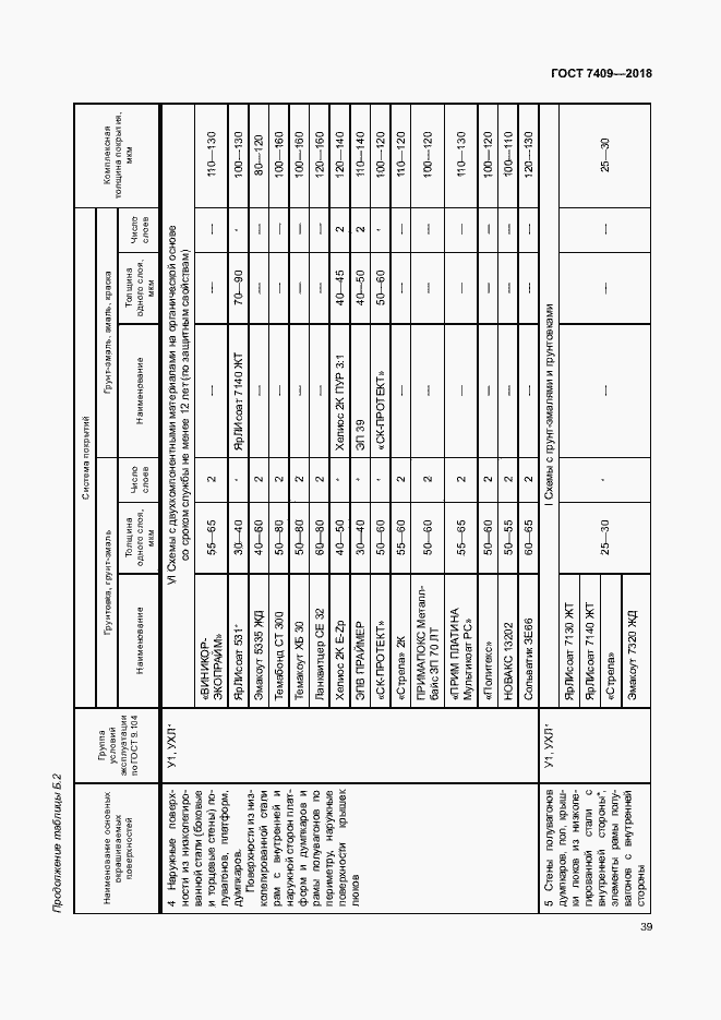 Страница 43 ГОСТ 7409-2018