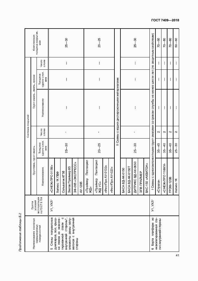 Страница 45 ГОСТ 7409-2018