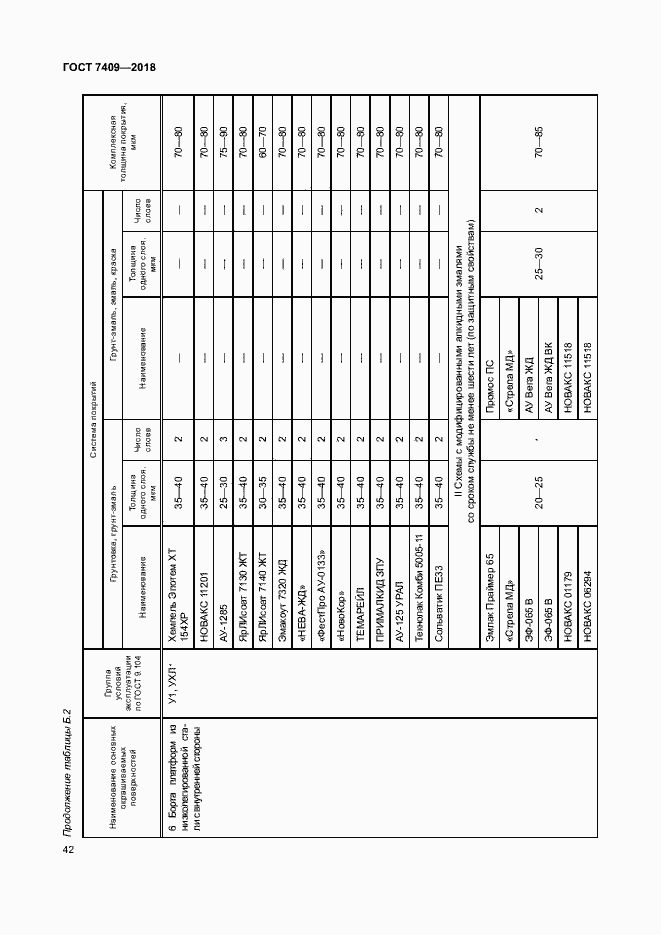 Страница 46 ГОСТ 7409-2018