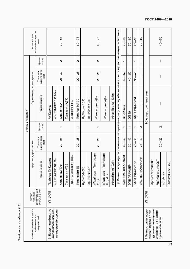 Страница 47 ГОСТ 7409-2018