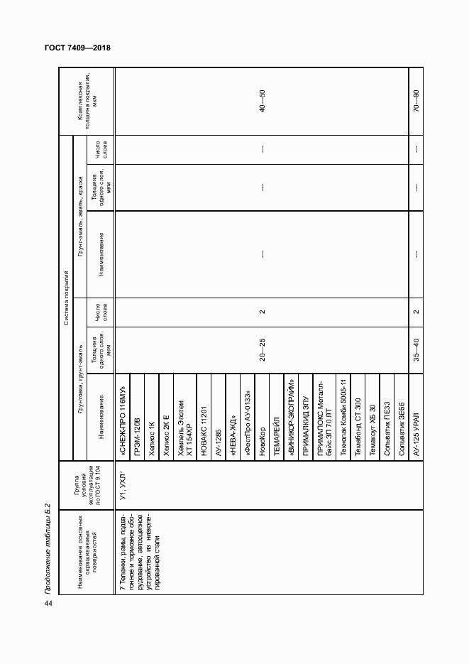 Страница 48 ГОСТ 7409-2018
