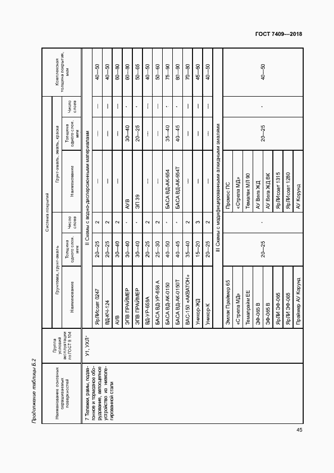 Страница 49 ГОСТ 7409-2018