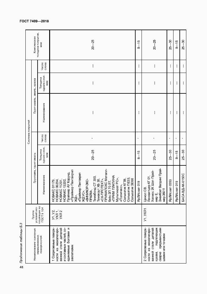 Страница 52 ГОСТ 7409-2018