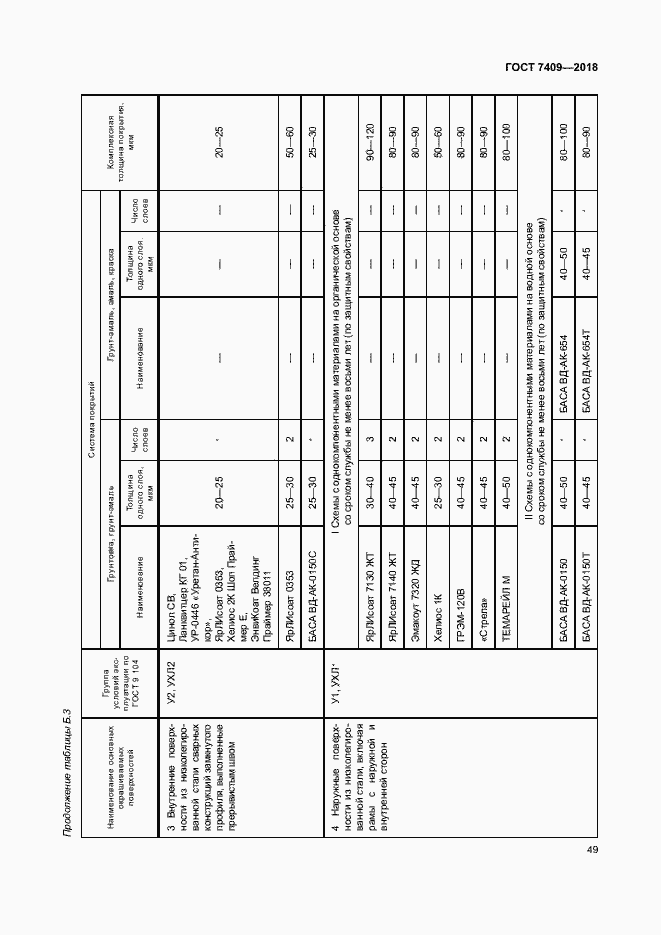 Страница 53 ГОСТ 7409-2018