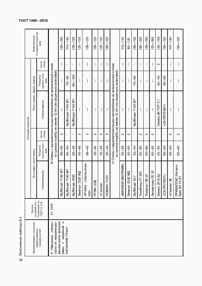 Страница 54 ГОСТ 7409-2018