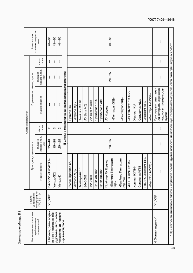 Страница 57 ГОСТ 7409-2018