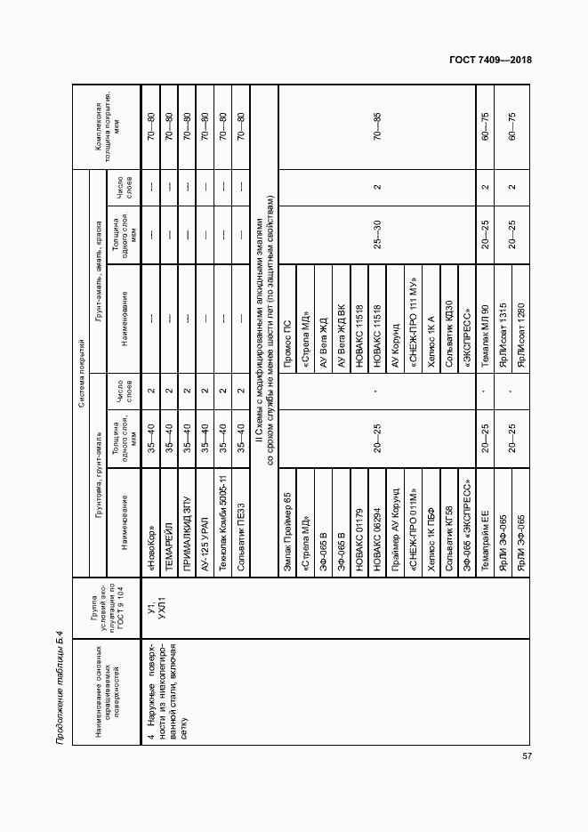 Страница 61 ГОСТ 7409-2018