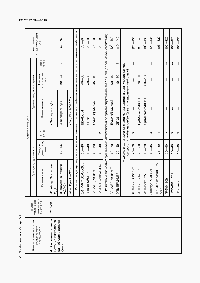 Страница 62 ГОСТ 7409-2018