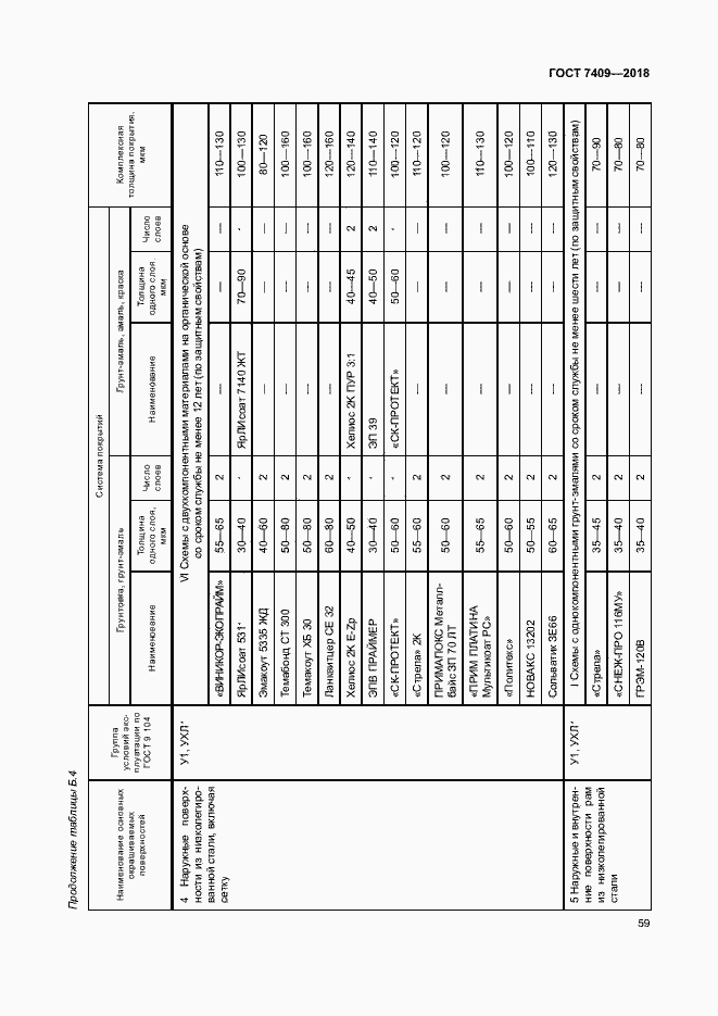 Страница 63 ГОСТ 7409-2018