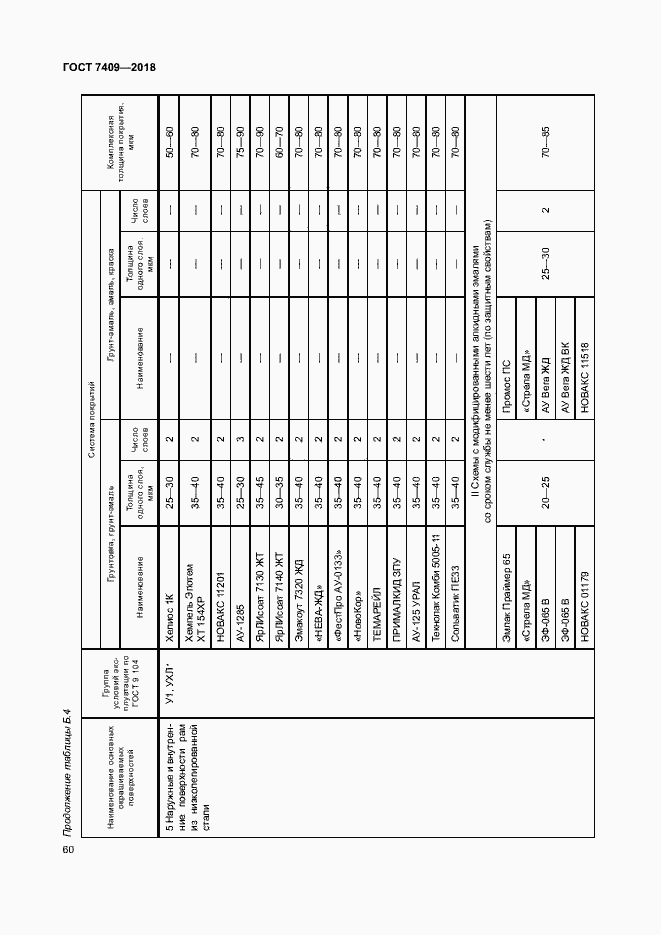Страница 64 ГОСТ 7409-2018