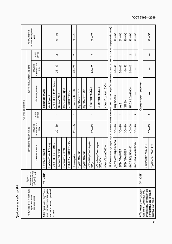Страница 65 ГОСТ 7409-2018