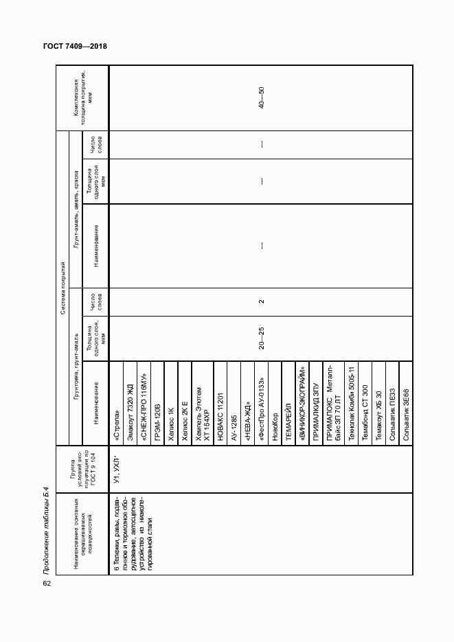 Страница 66 ГОСТ 7409-2018