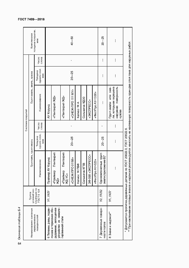 Страница 68 ГОСТ 7409-2018